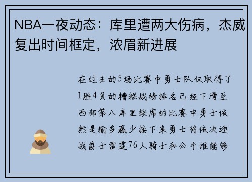 NBA一夜动态：库里遭两大伤病，杰威复出时间框定，浓眉新进展
